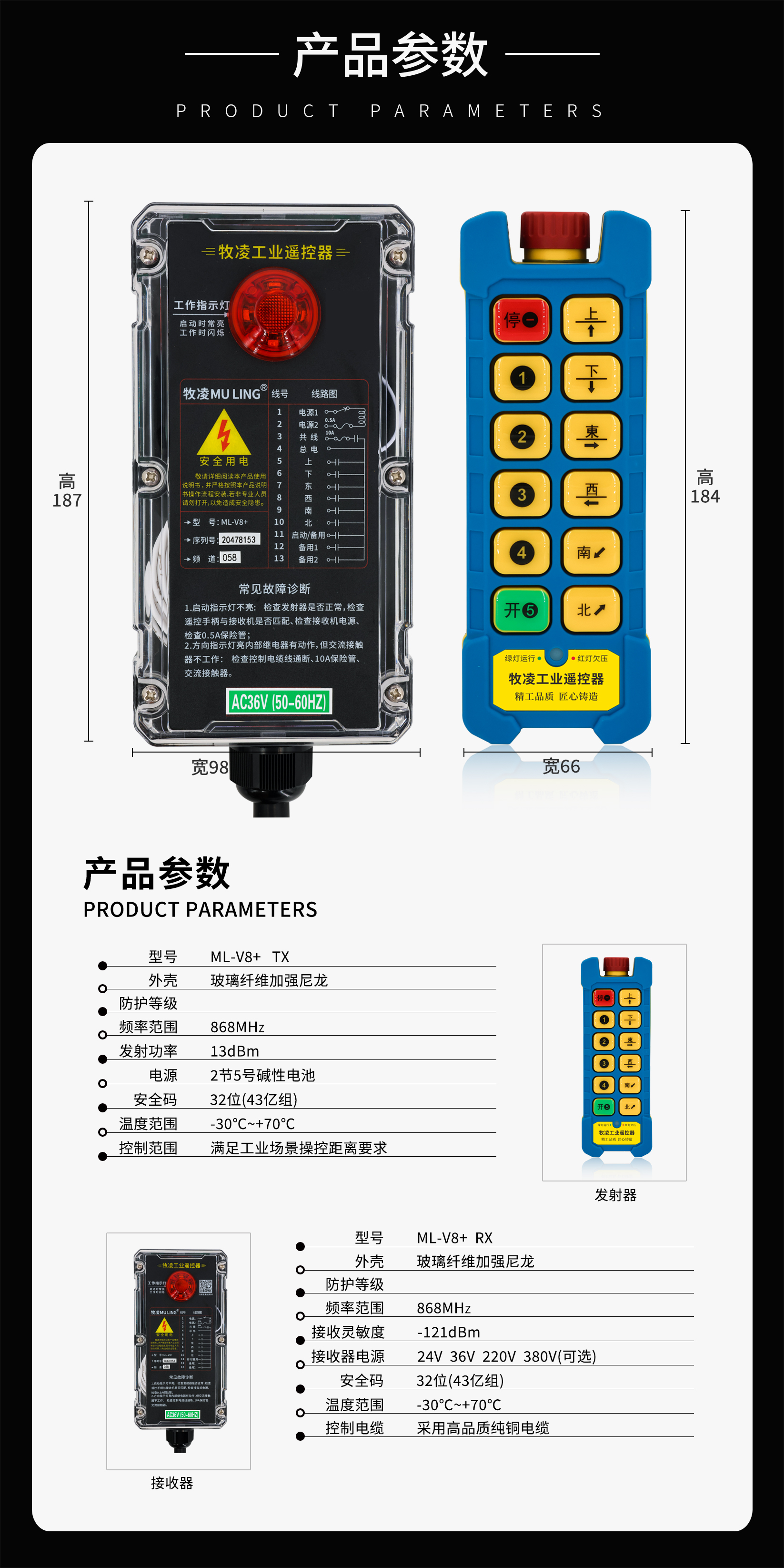 4産(chan)品蓡數(shu)脩(xiu)改版(ban)