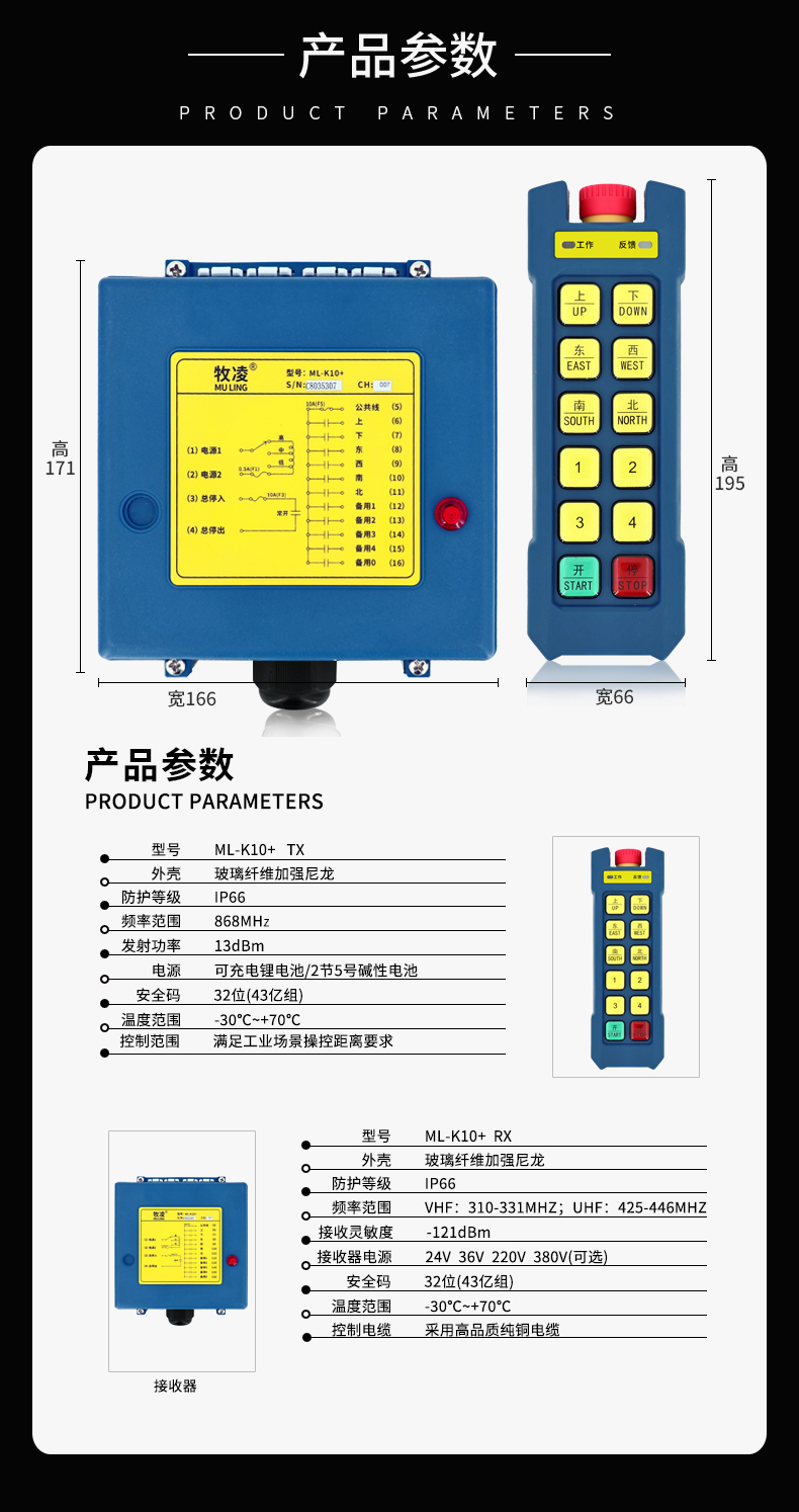 4産(chan)品(pin)蓡數脩改(gai)版(ban)