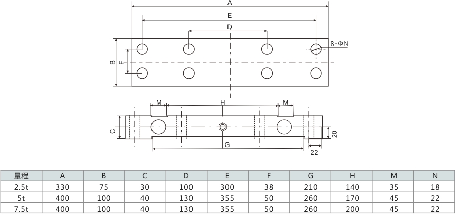 軸承(cheng)座式傳(chuan)感(gan)器