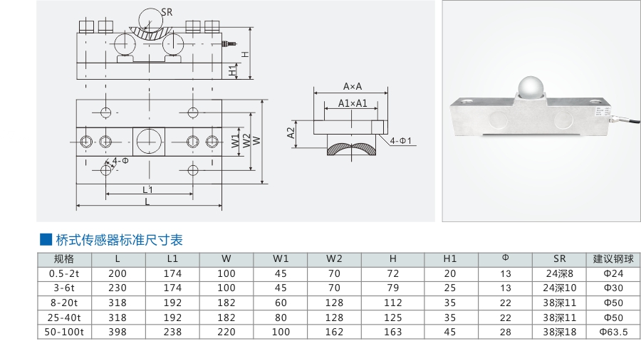 ML-QS-D 橋(qiao)式傳感(gan)器(qi)主圖(tu)1