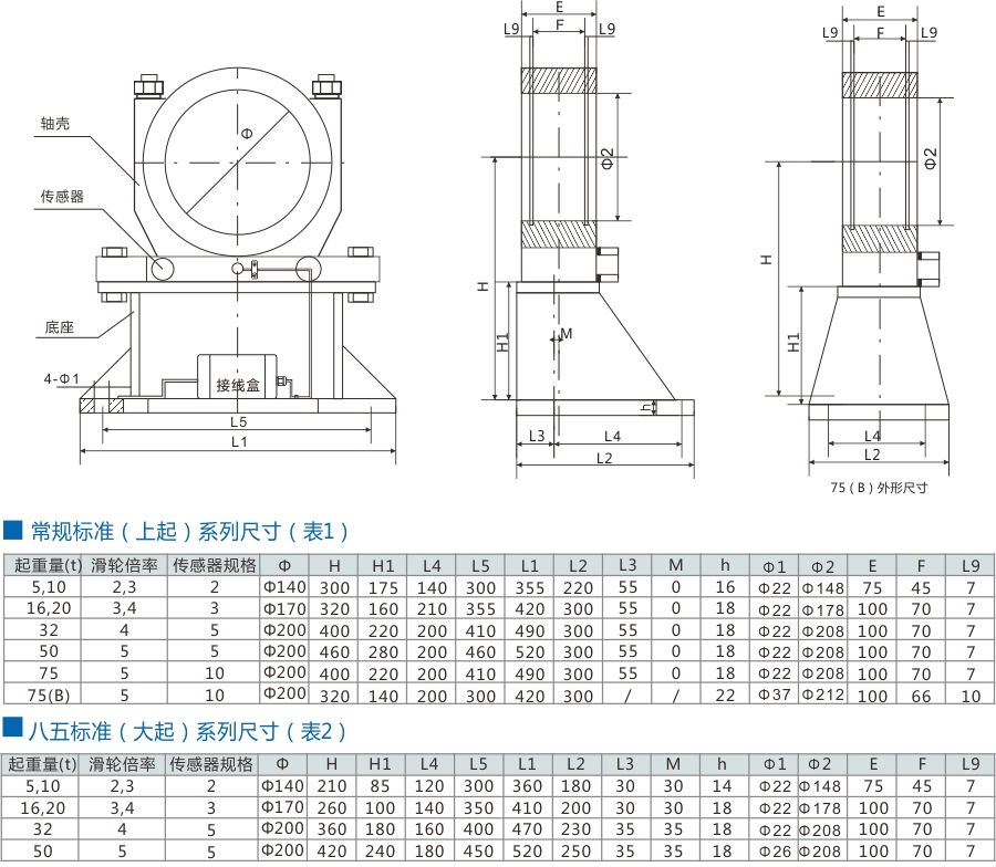 QCX-M2B超(chao)載***器(qi)